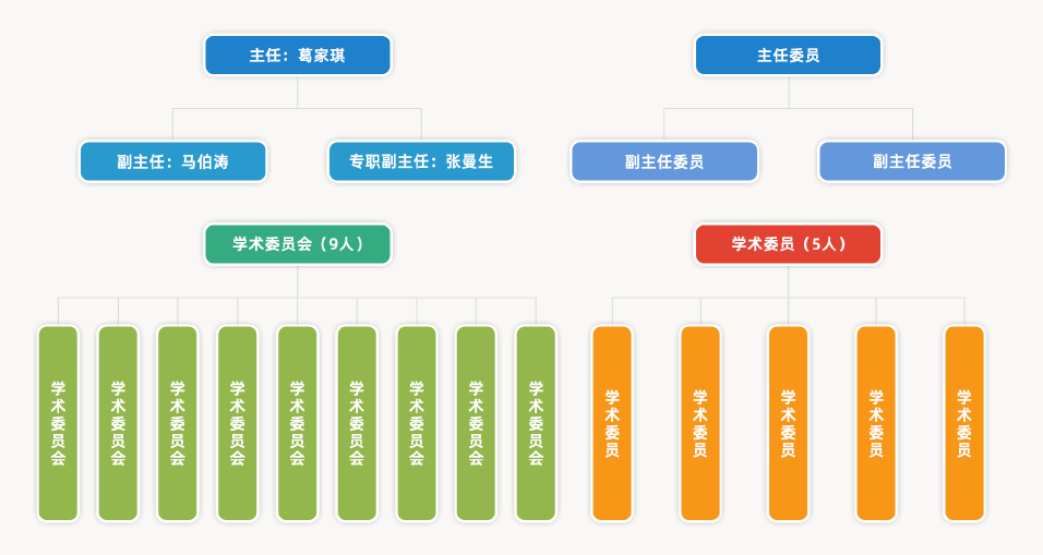 6387868235822675402526840